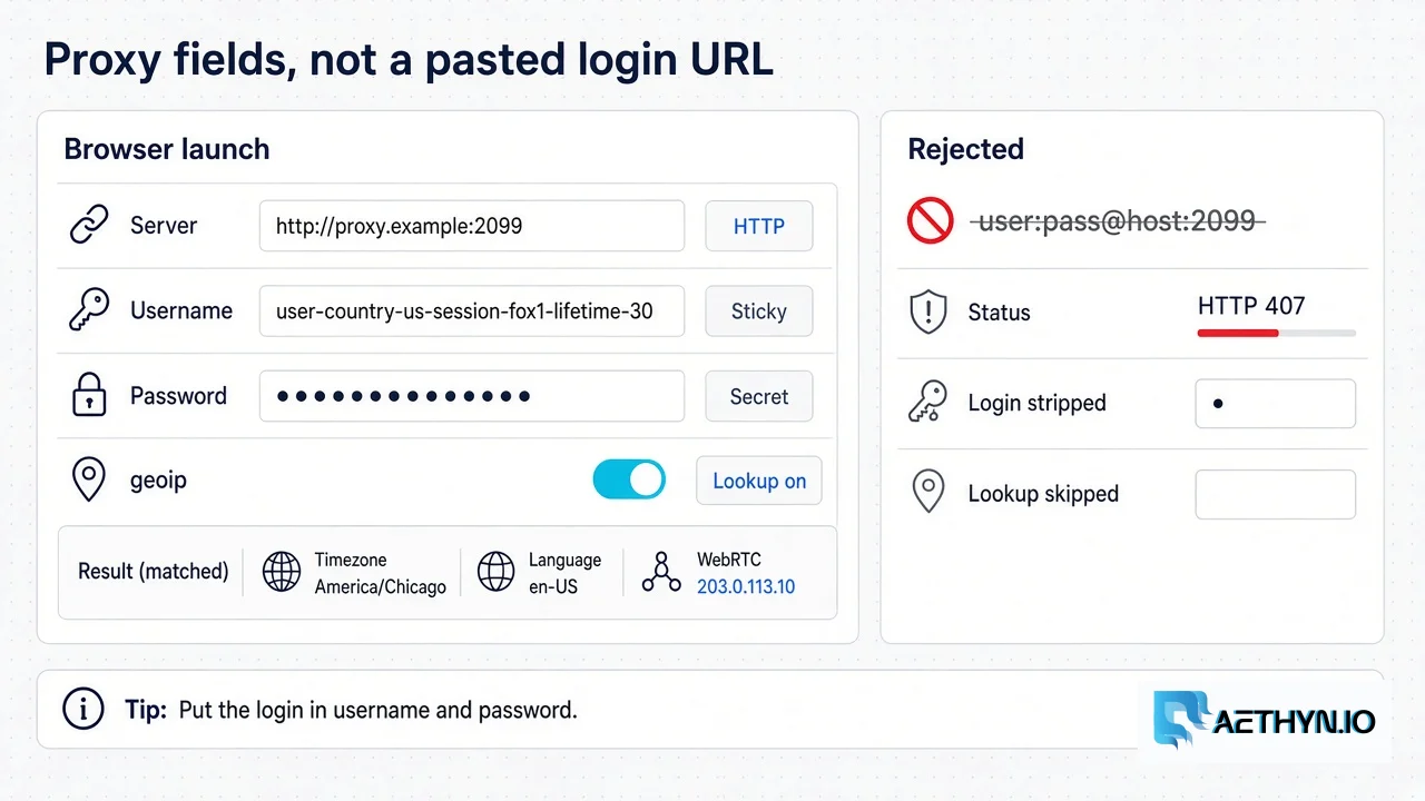 Camoufox’s geoip examples pass server, username, and password as separate keys. A login embedded in the server string is the 407 path. Server, username, password, and geoip on; a pasted user:pass URL is rejected