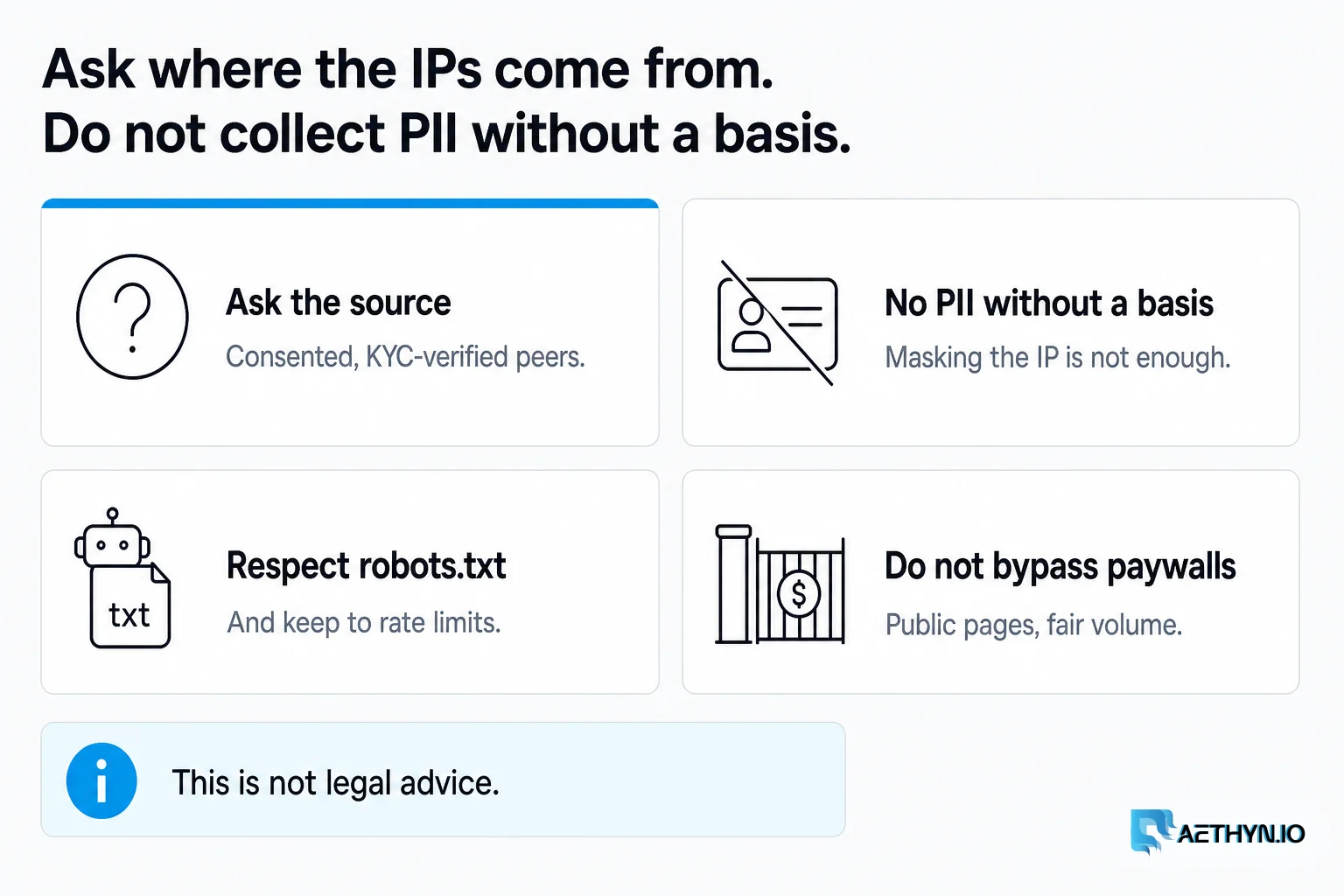 Ask the source. Do not collect PII without a basis. This is not legal advice. Ask where the IPs come from. Do not collect PII without a basis.