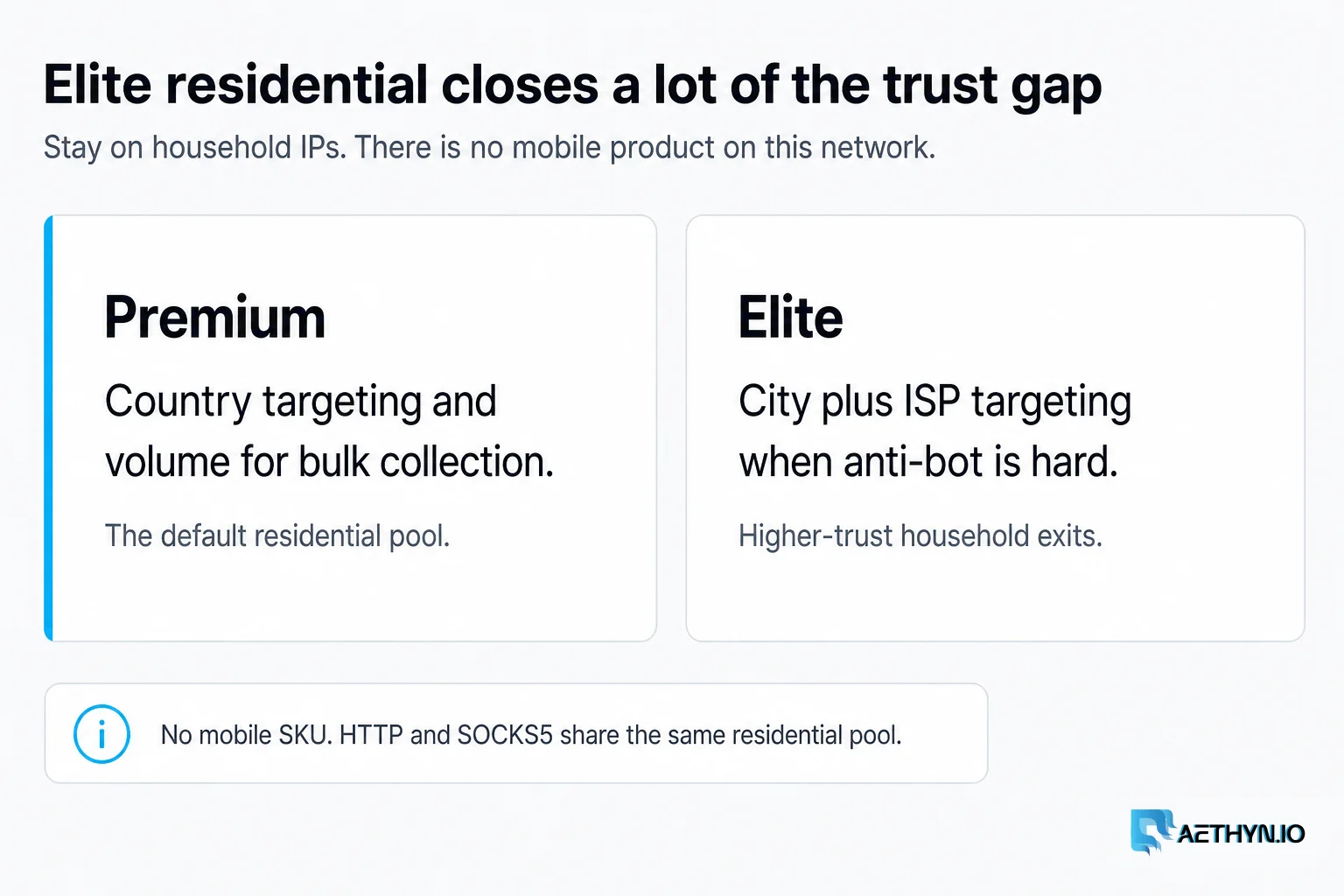 Elite residential closes a lot of the trust gap